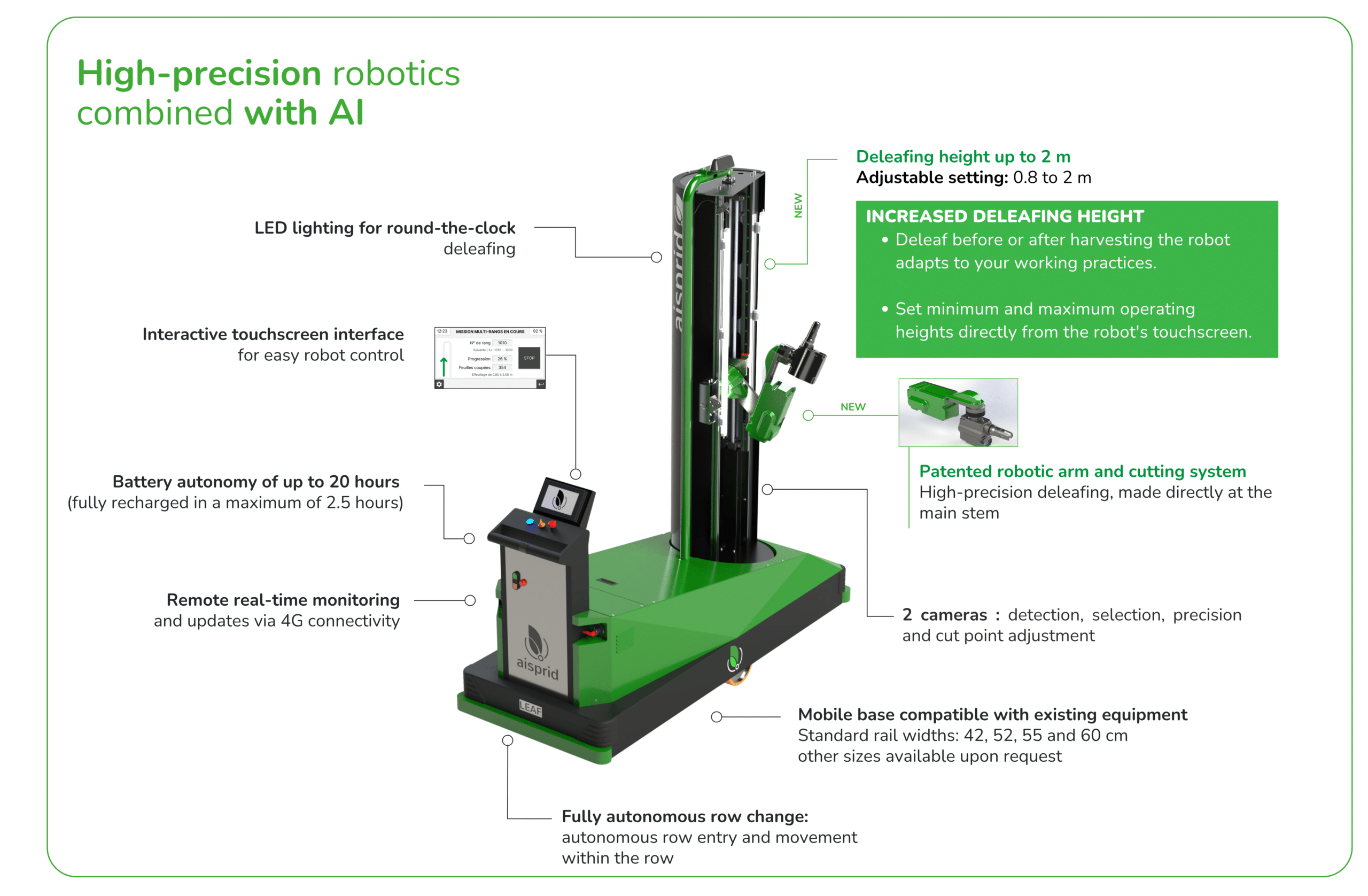 Key_features_Aisprid_deleafing_robot
