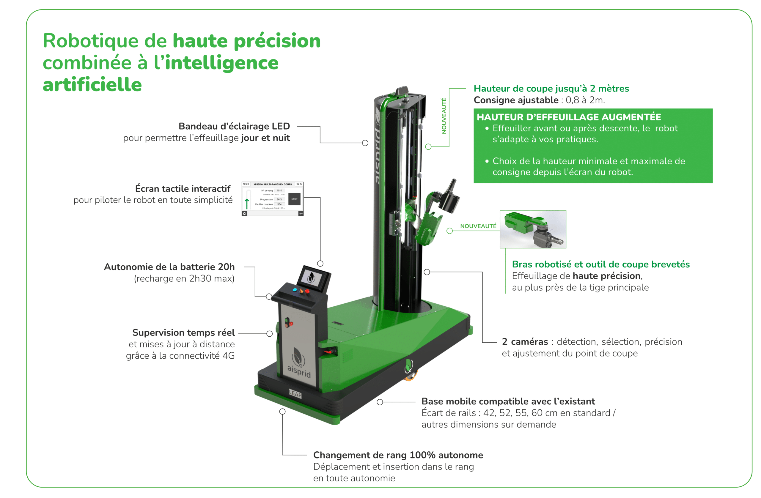 Fonctionnalités_clés_robot_effeuillage_Aisprid
